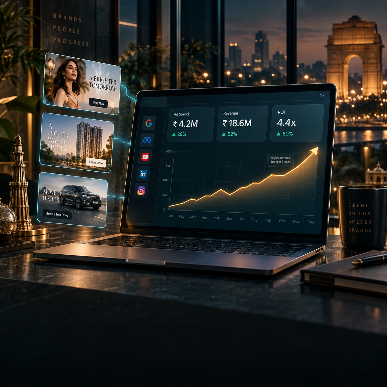 Performance marketing campaign