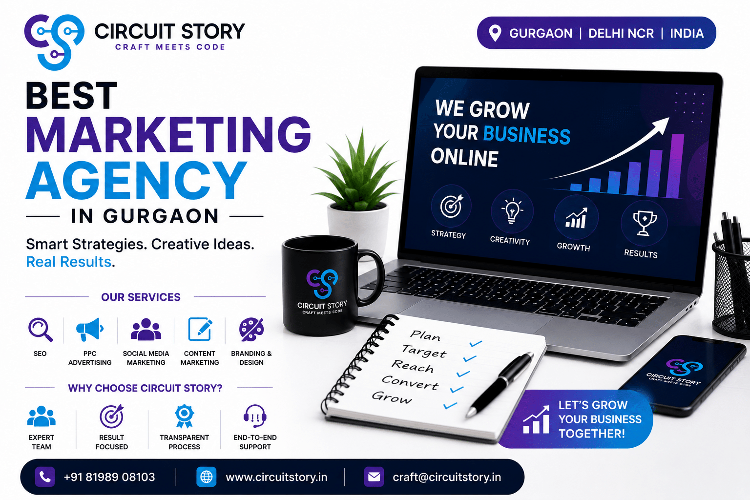best marketing agency in gurgaon offering SEO PPC branding and performance marketing services