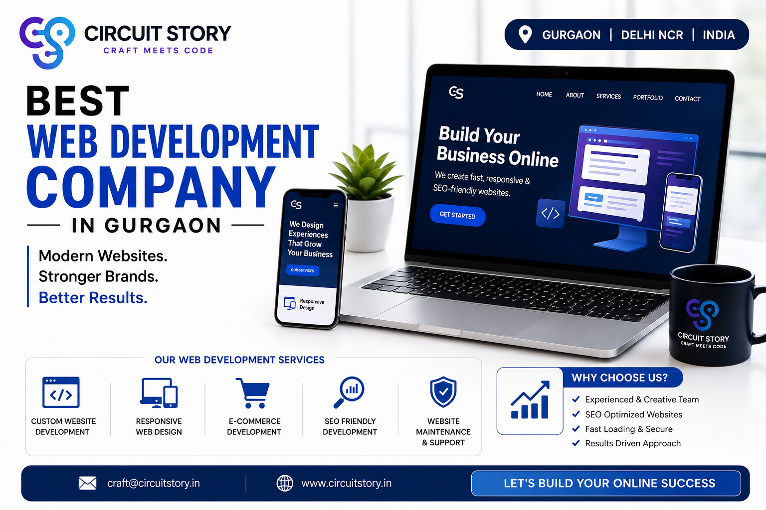 best web development company in gurgaon creating responsive and SEO friendly websites