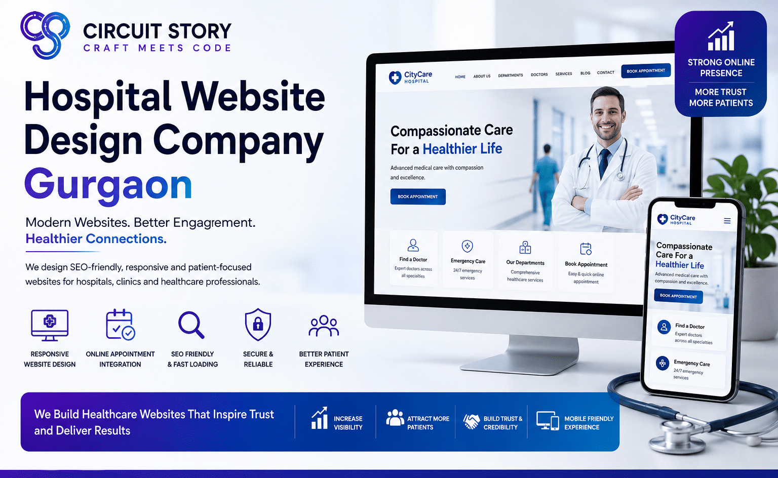 hospital website design company gurgaon creating responsive healthcare websites for hospitals and clinics