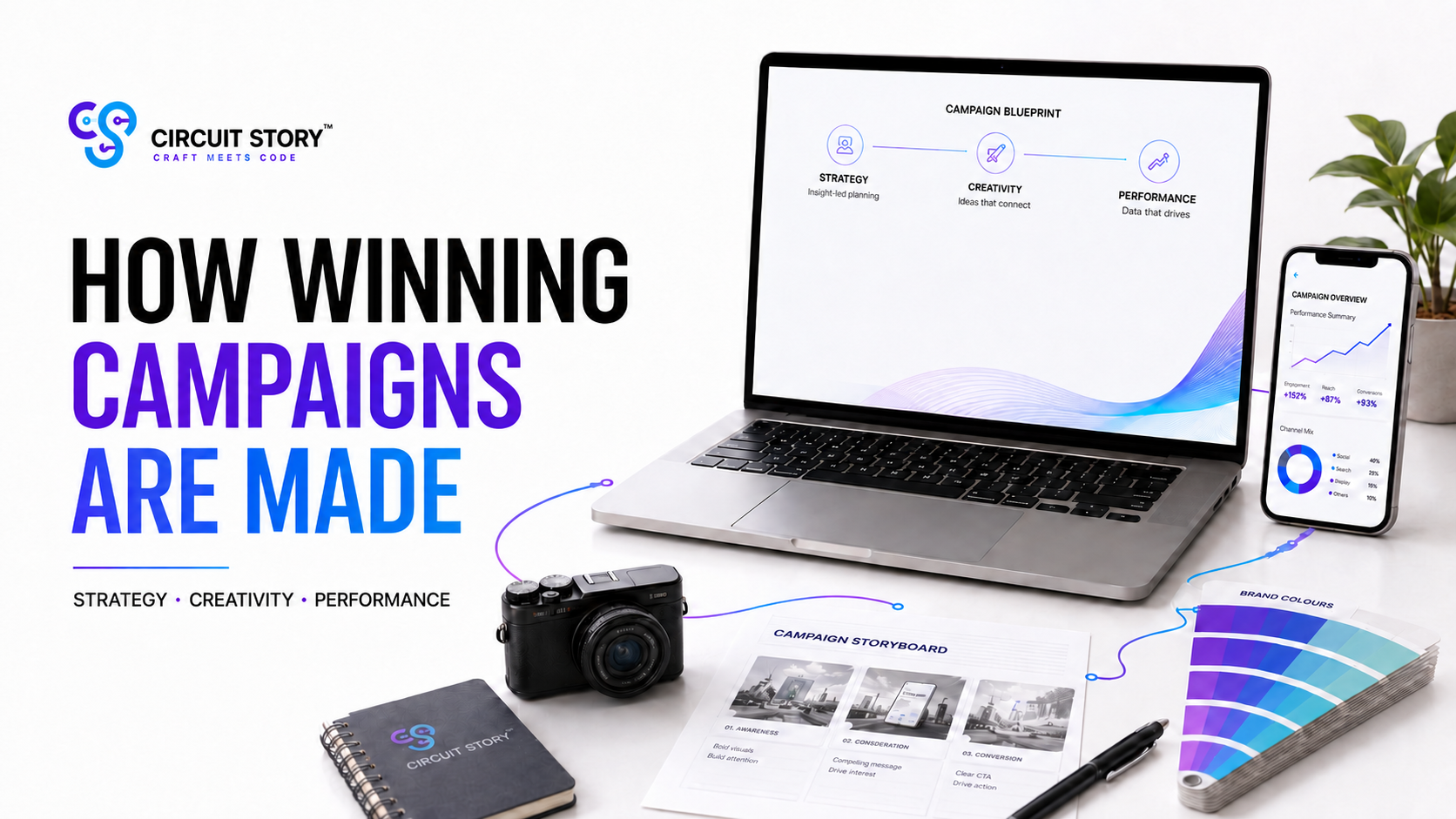 How the Best Marketing Agency in India Creates Winning Campaigns