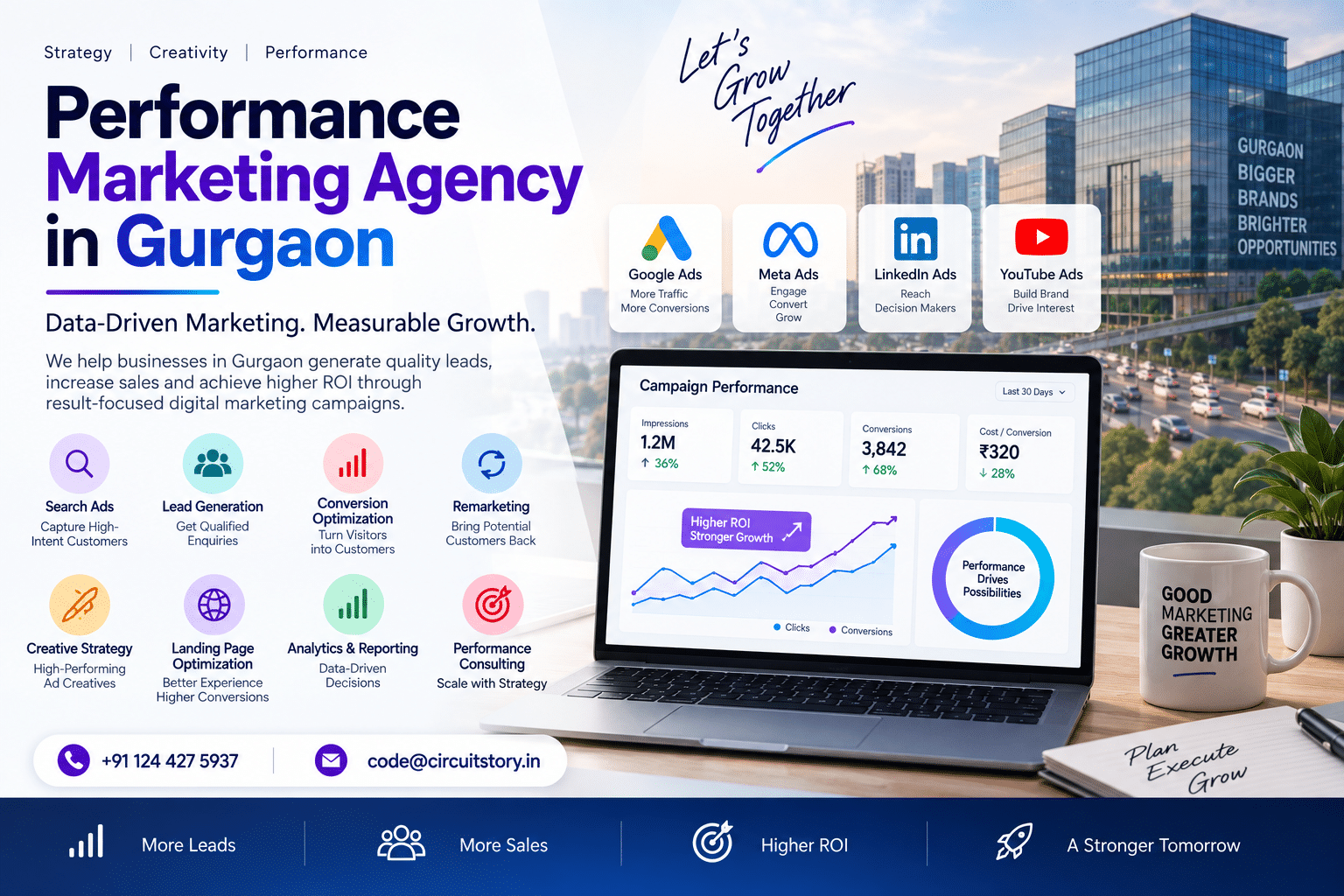 Performance Marketing Agency in Gurgaon for Measurable Business Growth