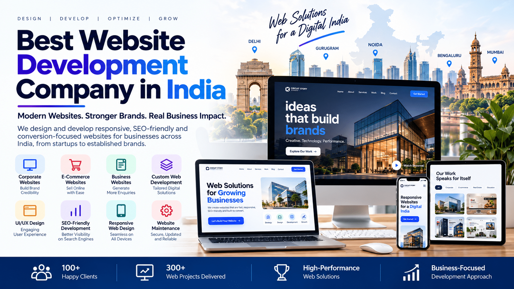 Best Website Development Company in India for Professional Web Solutions.
