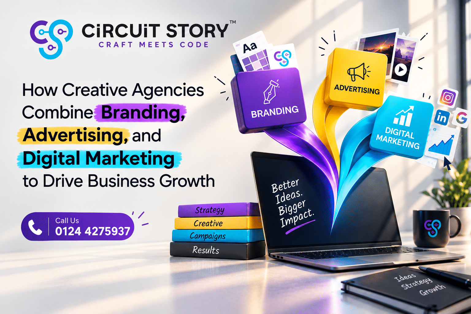 Top Marketing Agency In India combining branding, advertising and digital marketing for business growth