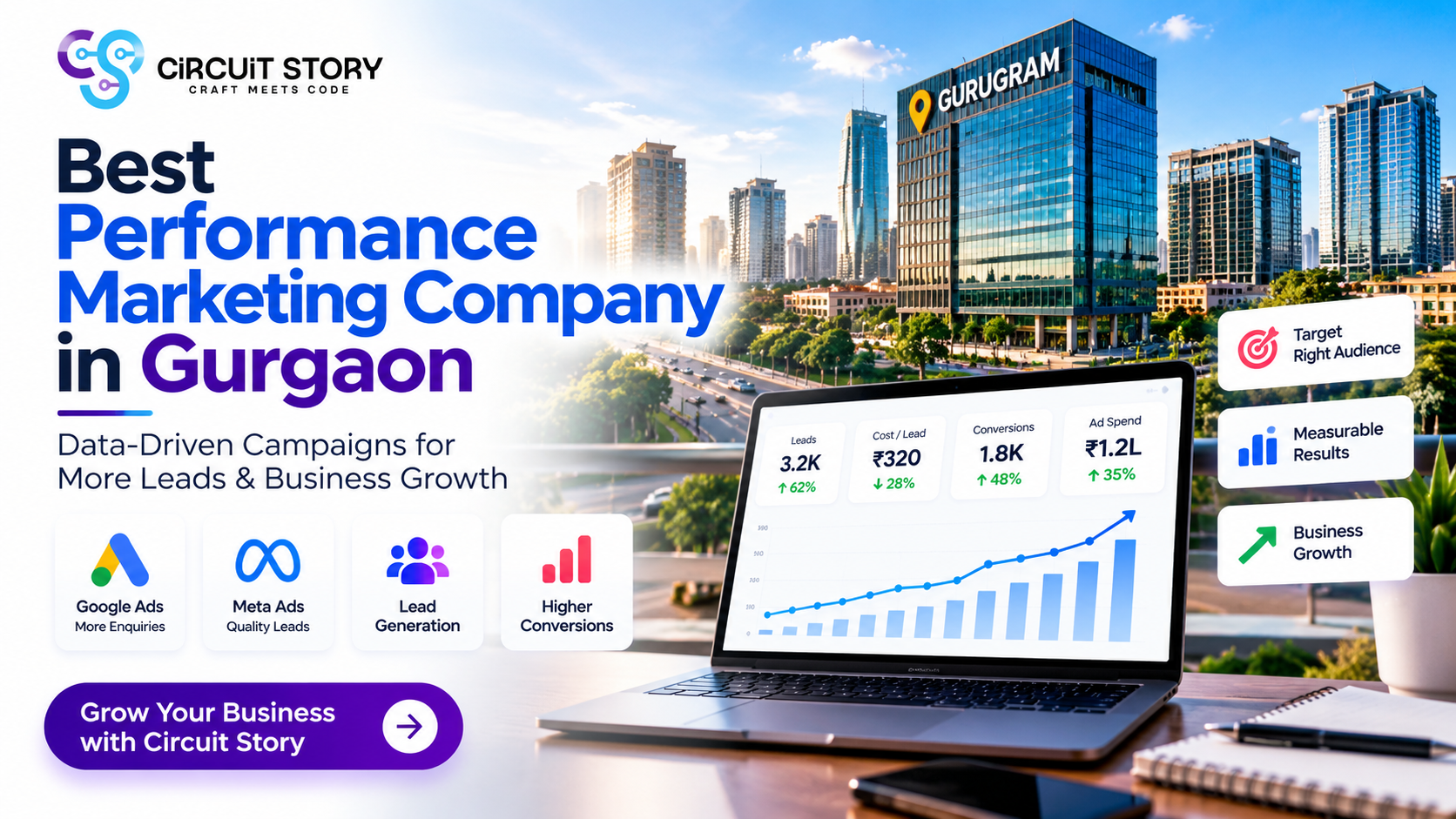 Circuit Story performance marketing company in Gurgaon