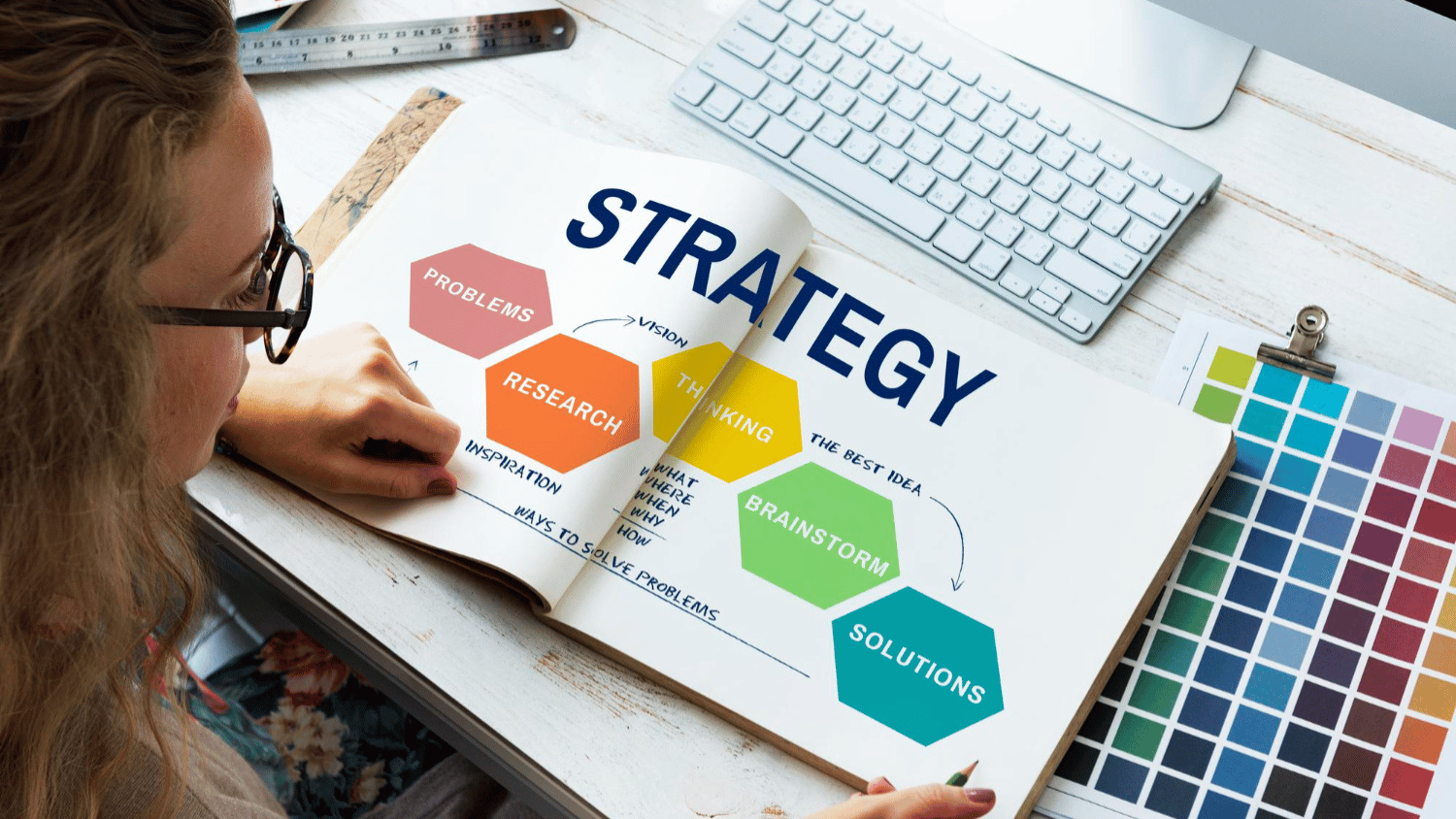 Creative & Brand Strategy